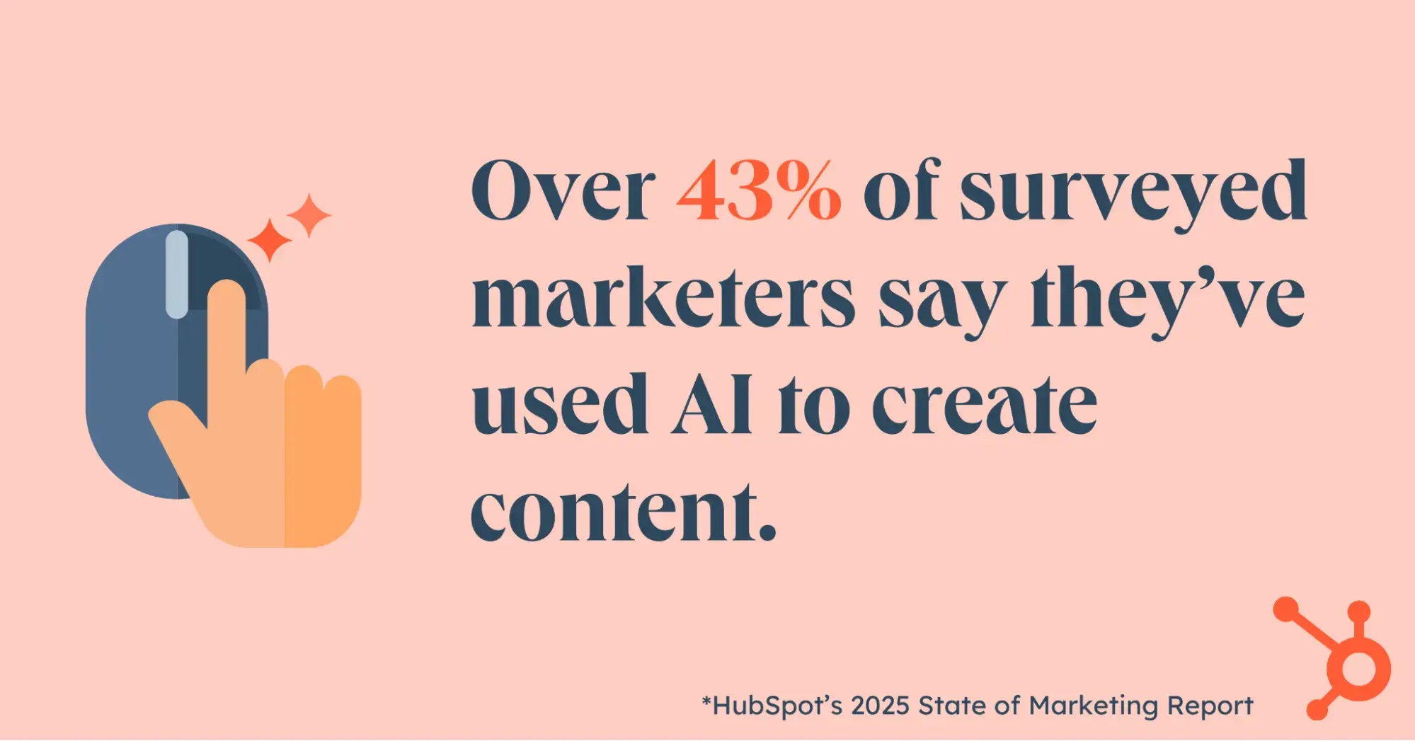 pull quote on marketers using ai for content creation