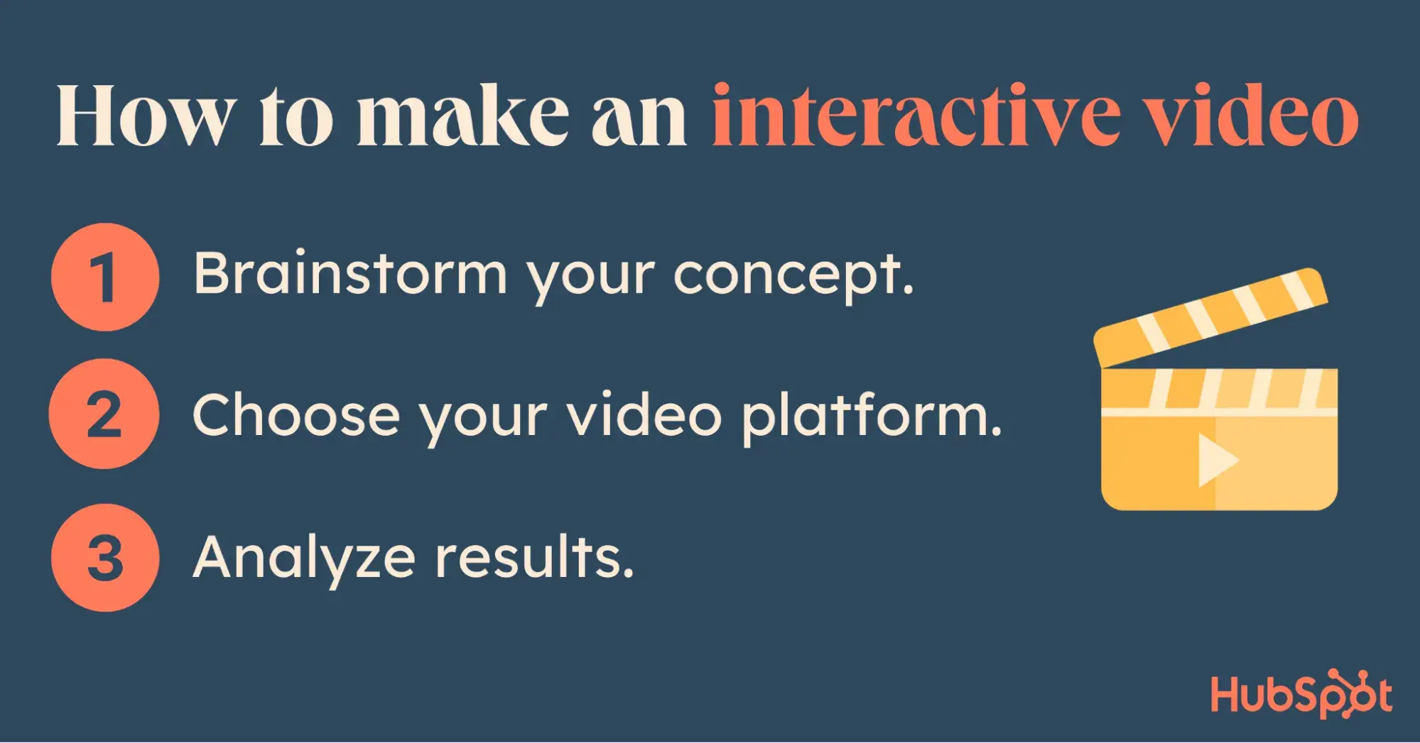 how to make an interactive video