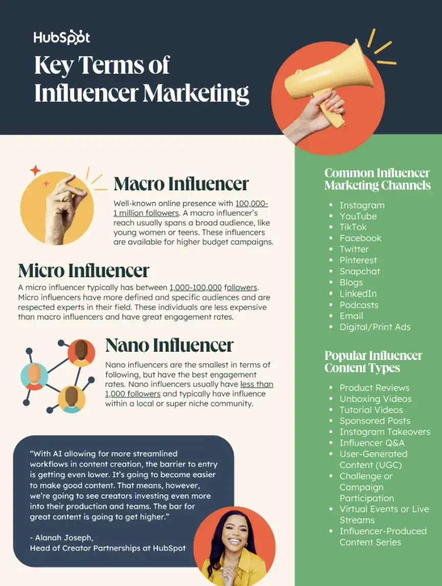 screenshot of the ultimate guide to influencer marketing.