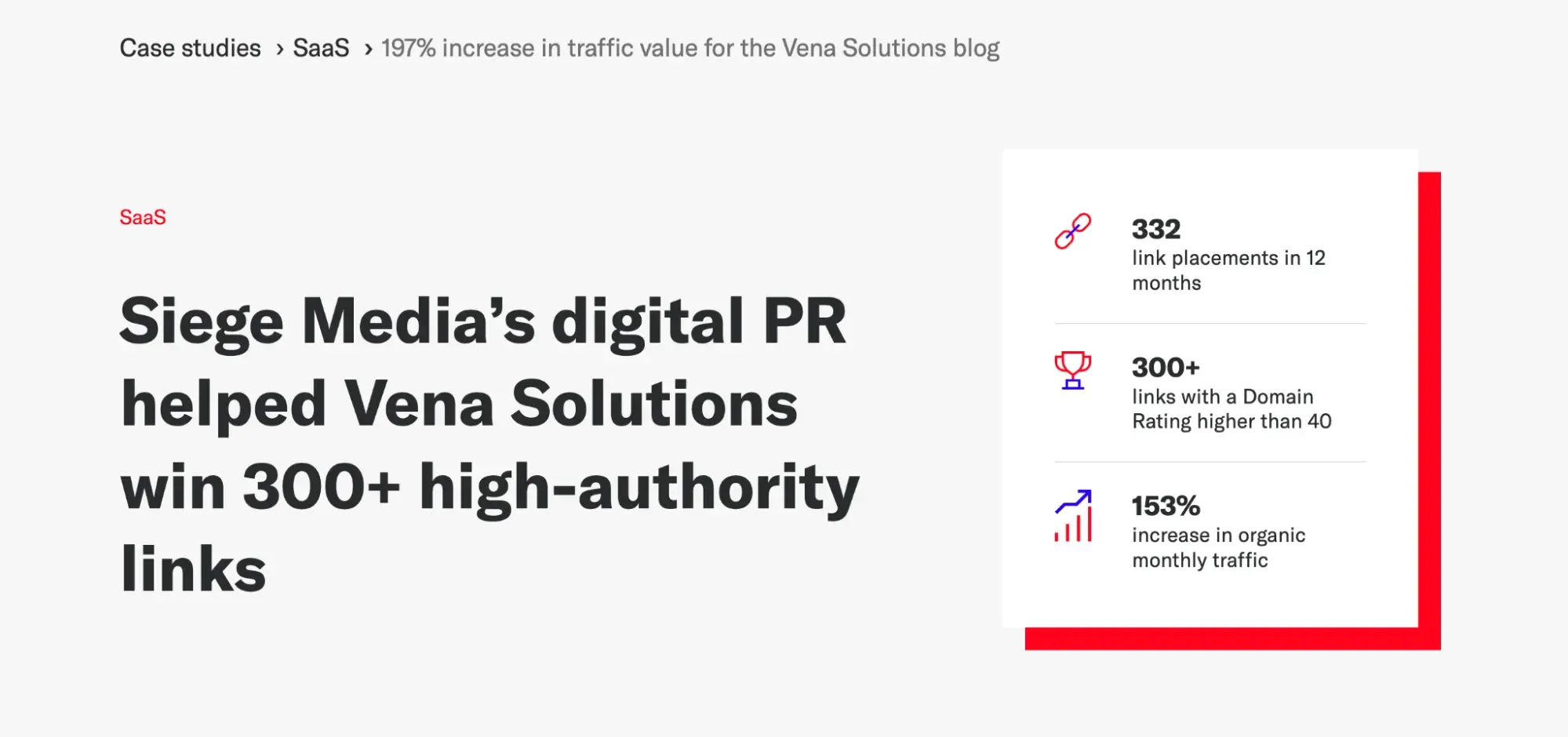 marketing case study examples, vena solutions case study