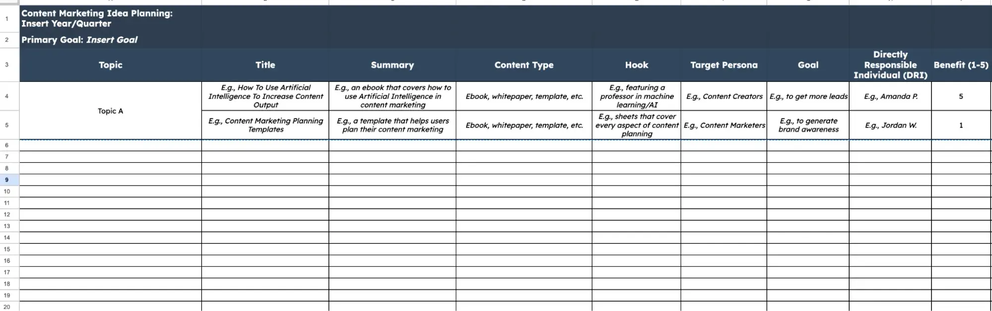 content marketing idea planning template by hubspot