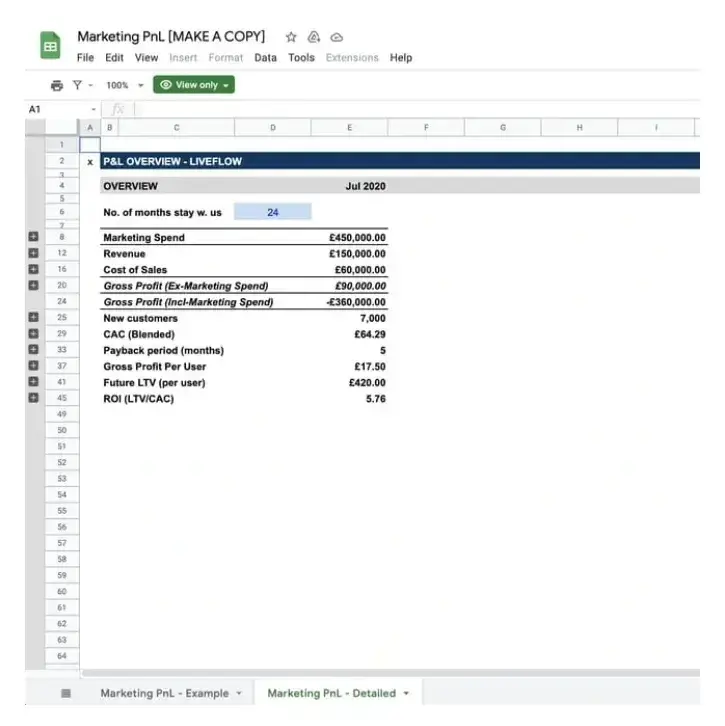 liveflow business plan example, sample business plans