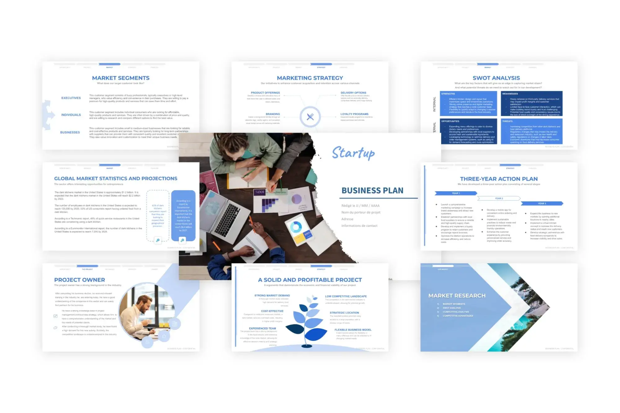 business dojo startup business plan, sample business plans
