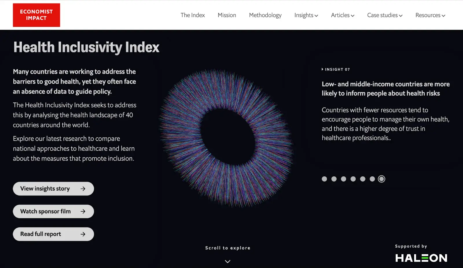 best website designs, health inclusivity index, best data visualization webby winner