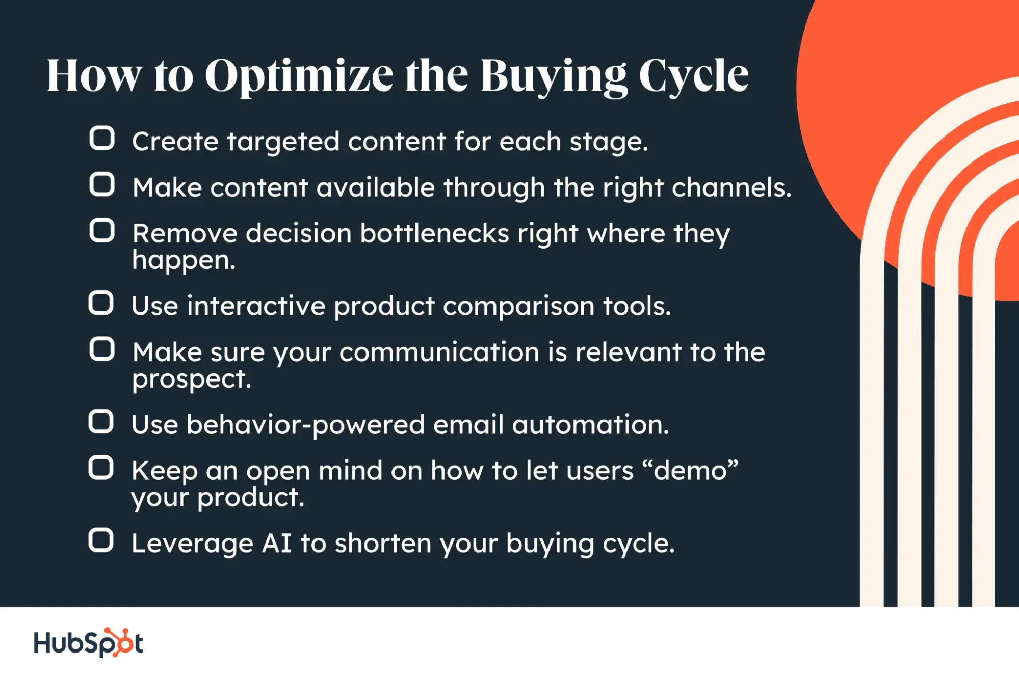 how to optimize the buying cycle