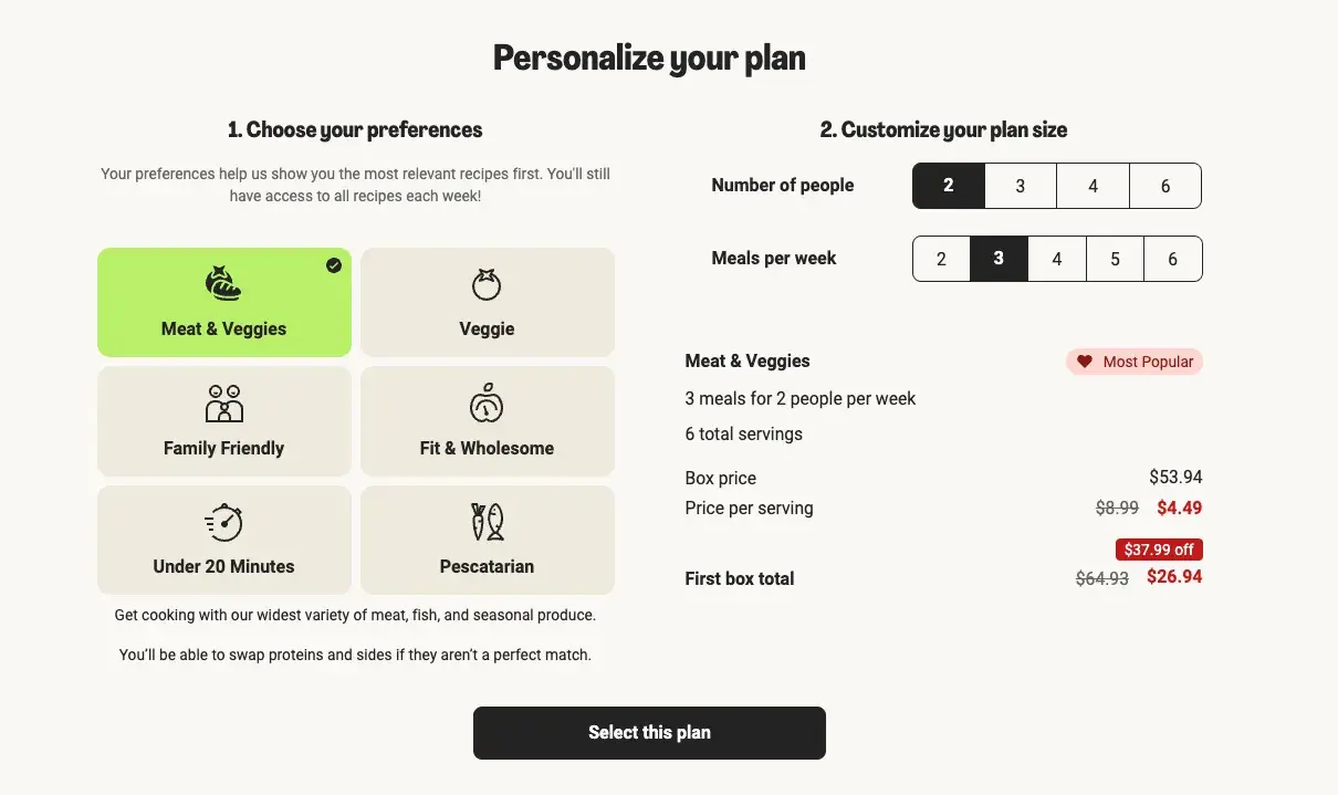 personalized experiences, hellofresh personalization plan