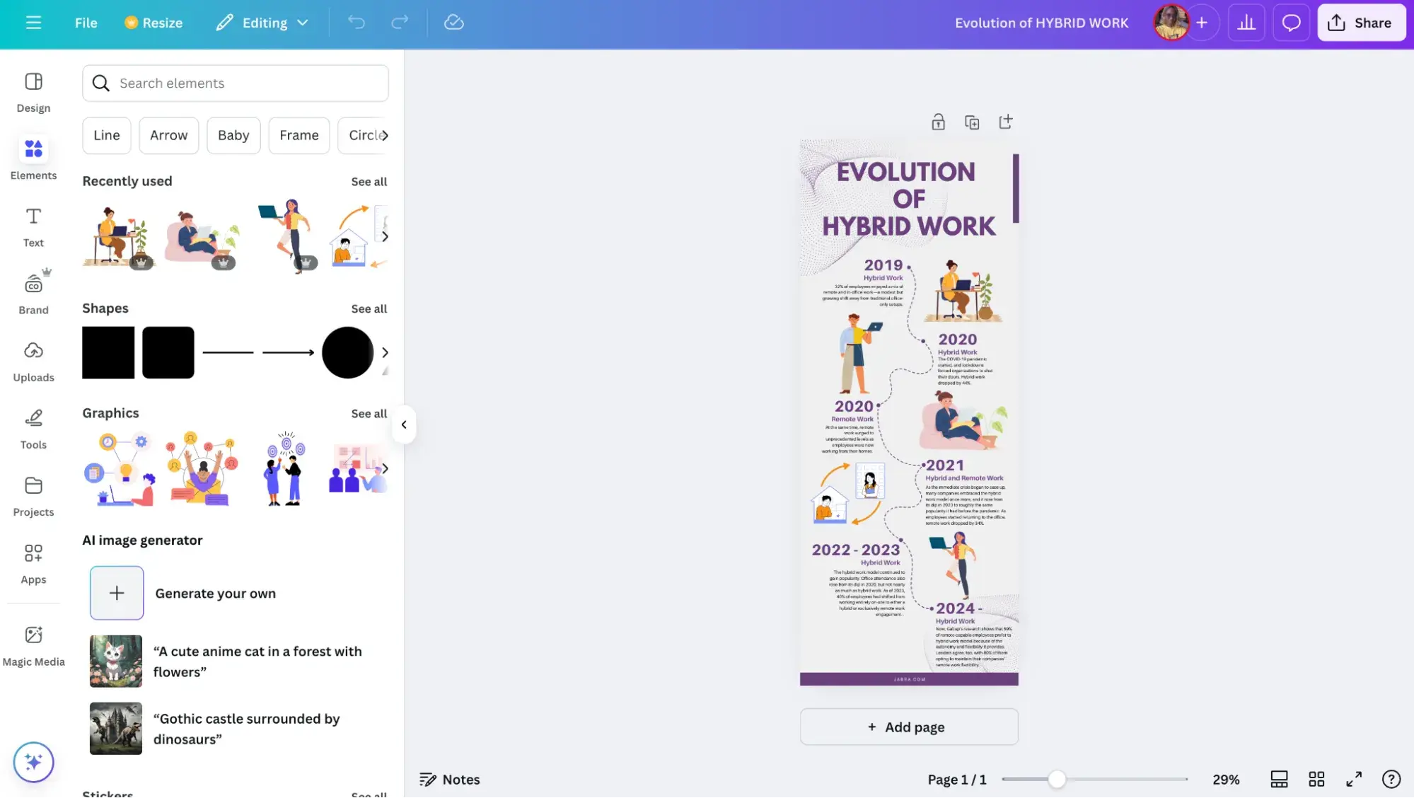 social media tools list, canva