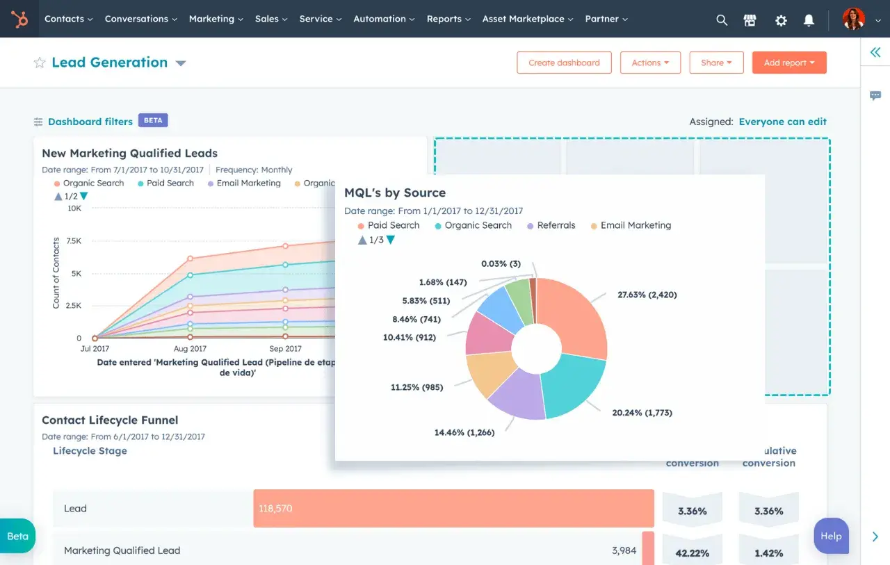 best crm for wholesalers: hubspot