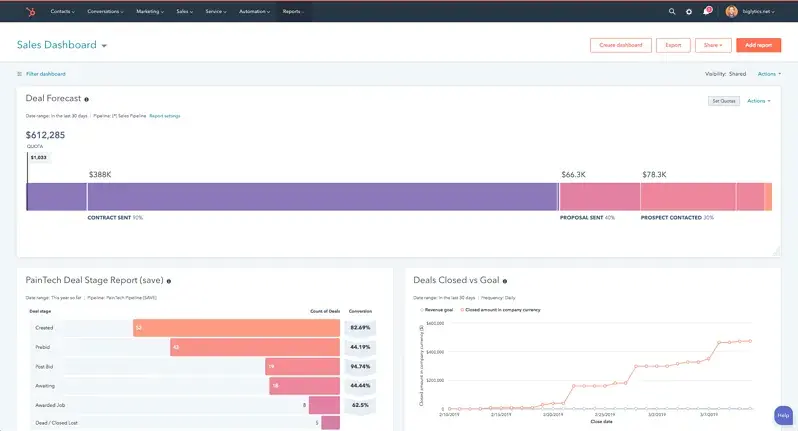 crm for publishing companies: hubspot